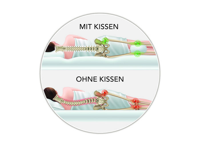 Cool Touch kniekussen 