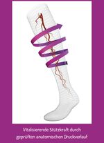 Drie stuks Vital Support kniebeschermers 