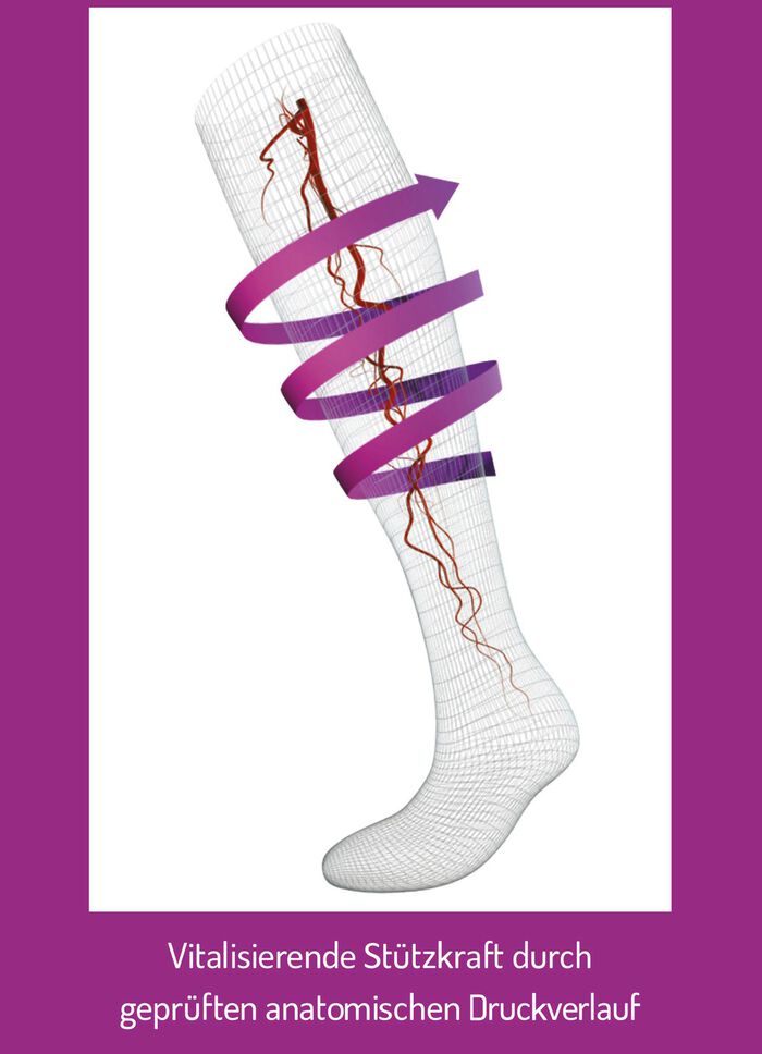 Drie stuks Vital Support kniebeschermers 