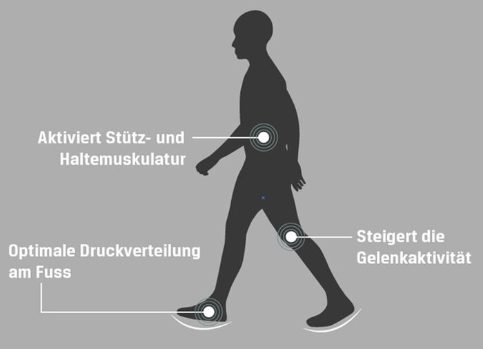 Aerosoft walker-veterschoenen met vervangbare binnenzool van zacht schuim BEIGE