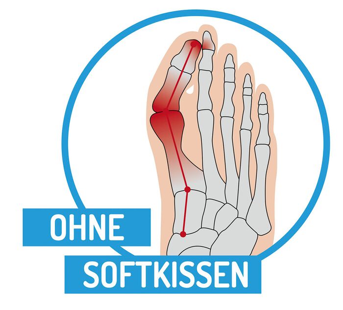 Teenseparator met fixatie 