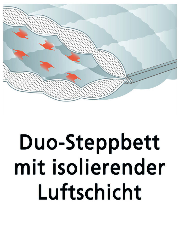 Beddengoedassortiment van ventilator gemaakt van hoogwaardige materialen 