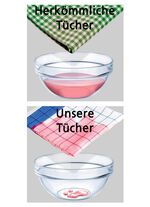 Absorberende theedoeken, 12 stuks 