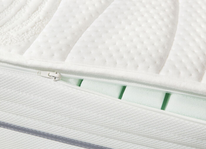 7-zone pocketveringmatrassen Fan Medicare Top T 