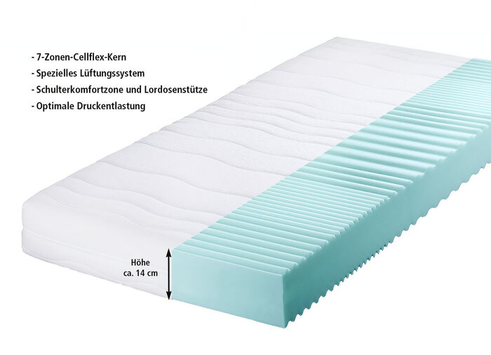 7-zones-cellflexkern-matras van Murmelland WIT