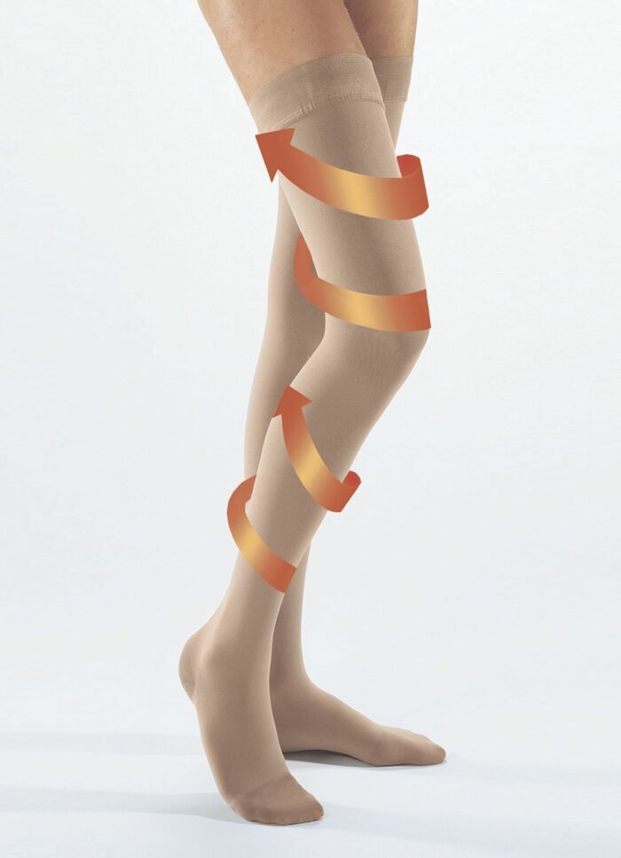 Compressiepanty‘s voor dames en heren 