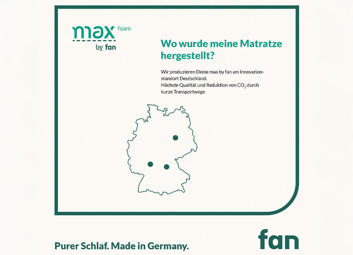 TESTWINNAAR multi-zone matras "max foam by fan" 