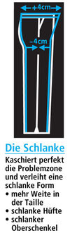 MONAnl_NL1DieSchlanke_2009F_mitT_T_detail