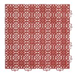 Weerbestendige terrastegels met kliksysteem 