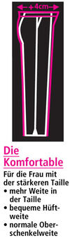 MONAde_NL1DieKomfortable_2009F_mitT_T_detail