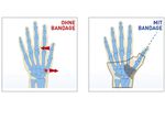 ‘Epitact’ duimbandage 