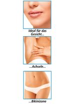 Mini-damesscheermes op batterijen 