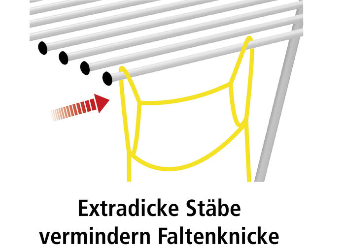 Droogtrommel "Speed-Line"