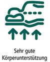 Logo_SehrguteKoerperunterstuetzung