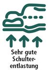 Logo_fan_Schulterentlastung