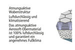 Klimaatvriendelijke klittenbandschoen met doorlopende, gepatenteerde vilten zool 