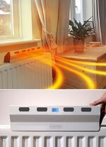 Verwarmingsventilator 