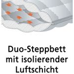 &ldquo;Greenfirst&rdquo; strooiselprogramma van &ldquo;FAN&rdquo; 