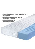 7-zone Cellflex kernmatras van Murmelland 