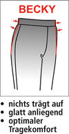 MONAde_NL1Logo_Hosen_Becky
