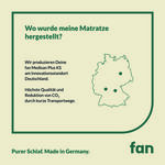 7-zone koudschuimmatras “fan Medisan Plus KS” 
