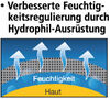 MONAnl_NL1Logo_VerbesserteHydro