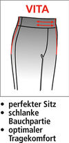 MONAnl_NL1Logo_Hosen_Vita
