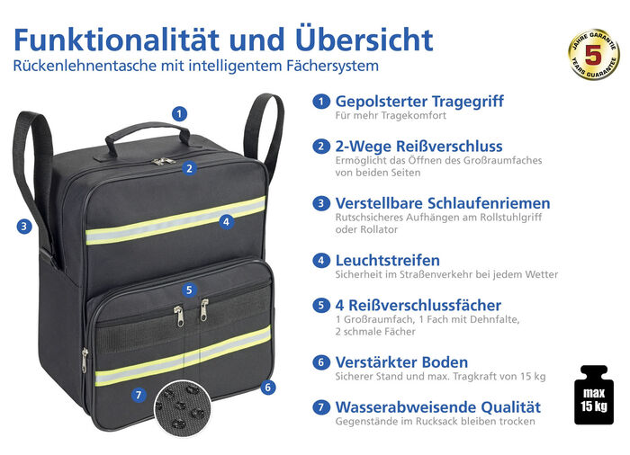 Weerbestendige rolstoel-/rollatortas