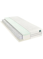 7-zone pocketveringmatrassen Fan Medicare Top T 