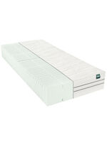 7-zone koudschuimmatras Ventilator Medicare Top KS 