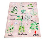 Keukenlopers en keukentapijten 