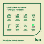 7-zone koudschuimmatras “fan Medisan Plus KS” 