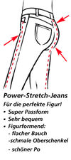 MONAnl_NL1Logo_Jeans_PerfectFit_2016F_N