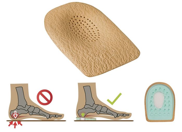 FußGut hielspoorkussen 