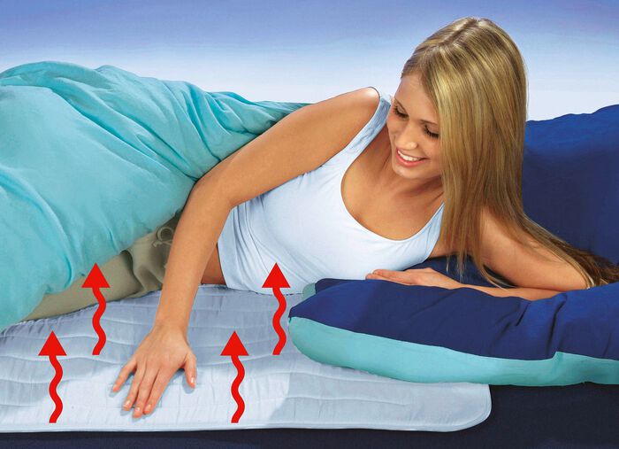 Hydas verwarmde onderdeken 