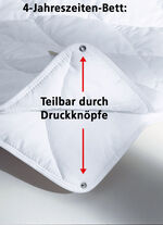 ventilatorbeddingserie met actieve temperatuurregeling 