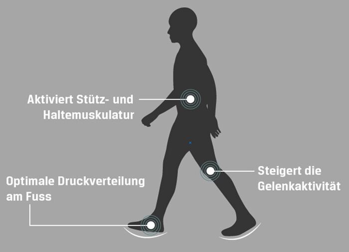 Aerosoft walker-veterschoenen met vervangbare binnenzool van zacht schuim 