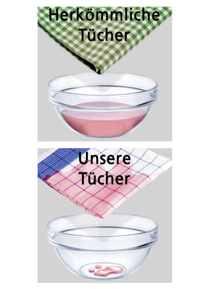 Absorberende theedoeken, 12 stuks