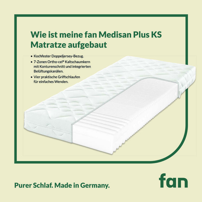 7-zone koudschuimmatras “fan Medisan Plus KS” 