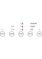 Keramische ventilatorkachel 