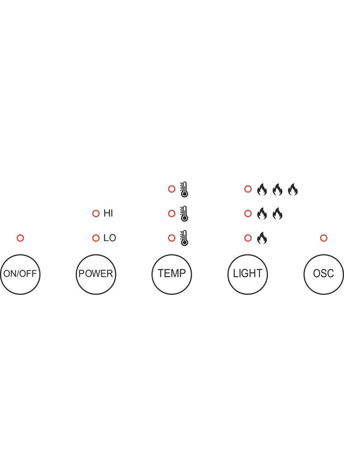 Keramische ventilatorkachel 