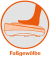 BADERde_DE1Logo_Fussgewoelbe