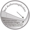 BADERde_DE1Logo_BeiAussenstegdecken BADERde_DE1Logo_BeiAussenstegdecken